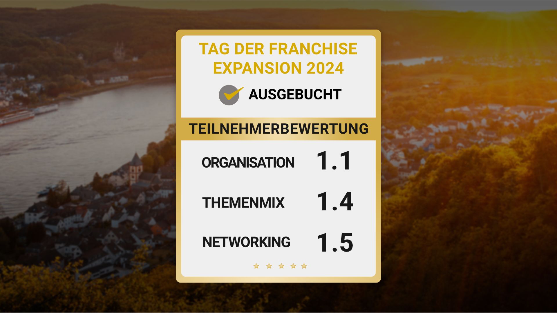 Teilnehmerbewertung Tag der Franchise Expansion 2024