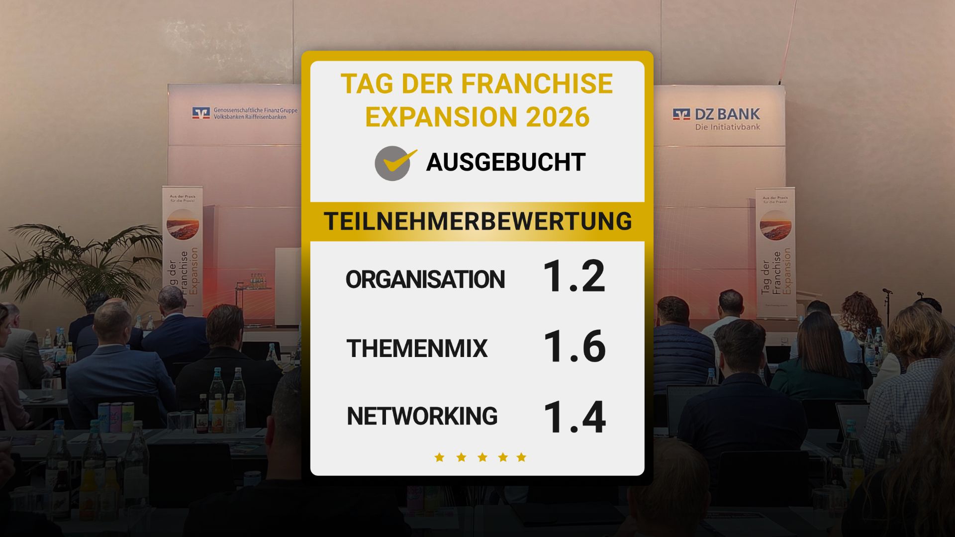 Teilnehmerbewertung Tag der Franchise Expansion 2026